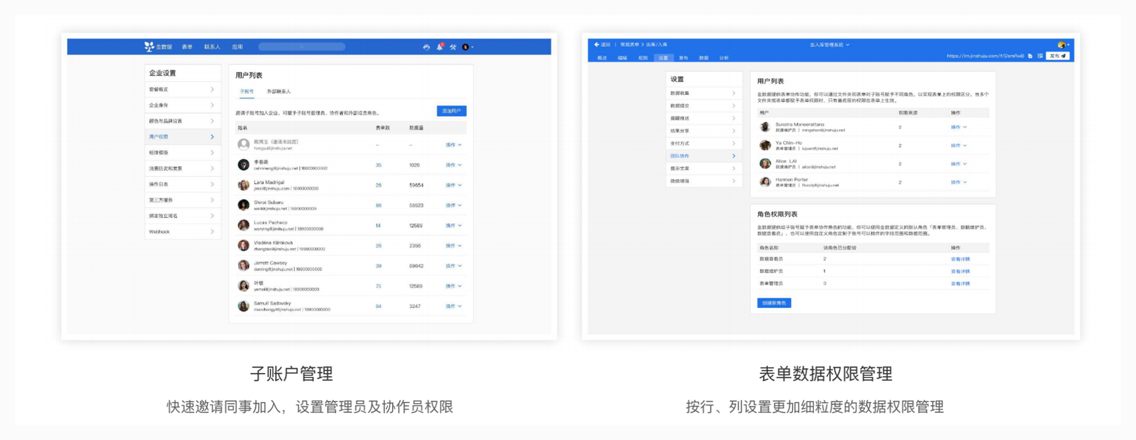 团队协作,合理的权限配置让管理更方便