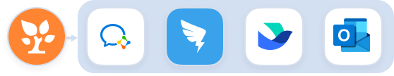 brand
