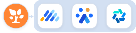 brand