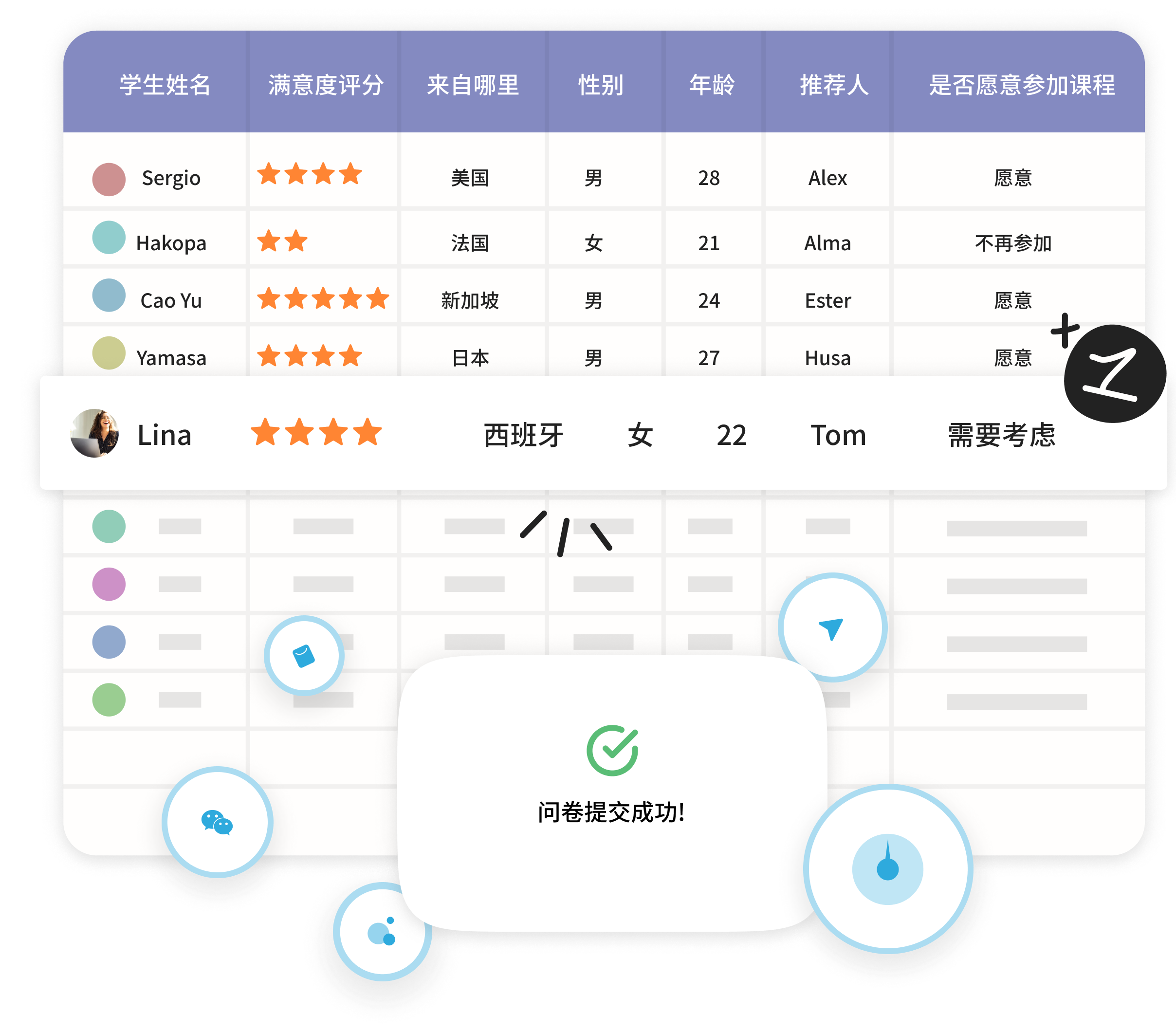 快速完成问卷回收
