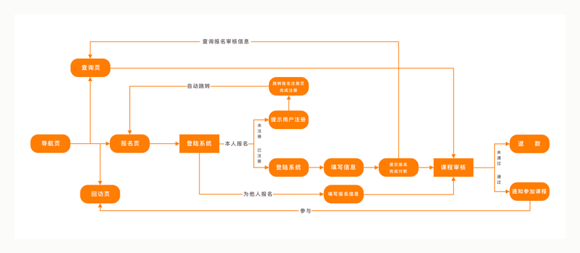 xianghaichansi 1